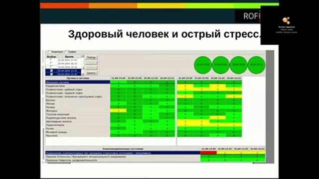 Рофэс Вводная лекция смотреть онлайн