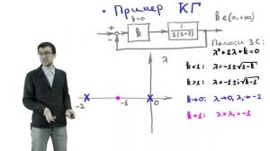 c09 1, Корневой годограф: мотивирующий пример