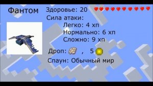 Майнкрафт Фантомы // Кто такие Фантомы // Кловэр // Майнкрафт Теории