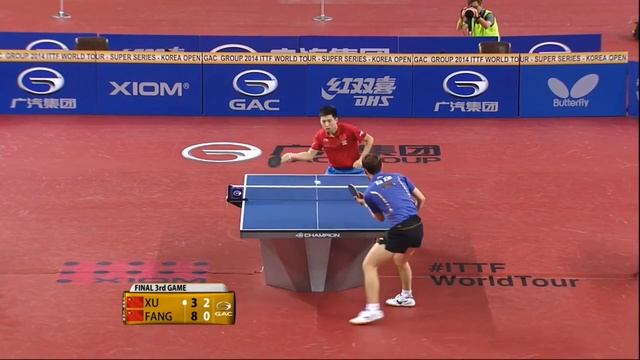 Korea Open 2014 Highlights: Xu Xin Vs Fang Bo (FINAL) смотреть онлайн