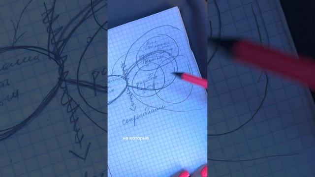 Финансовый потолок - что мешает достичь финансовой цели смотреть онлайн