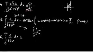 Урок 8. Несобственные интегралы