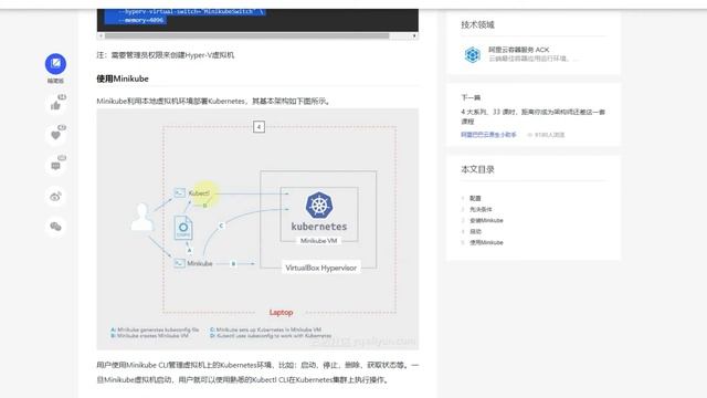 如何安装Minikube for Win10 смотреть онлайн