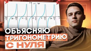 Как решать уравнения с тангенсом? | Разбираем с нуля на примерах