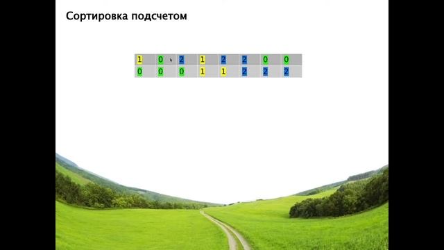 Алгоритмы и структуры данных. 7. Прочие сортировки