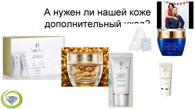 Академия красоты. NovAge. смотреть онлайн