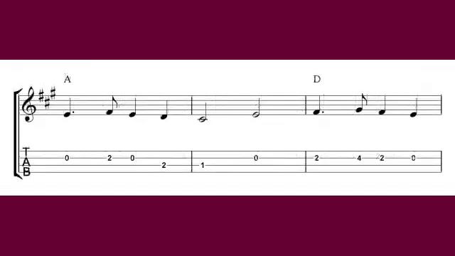 How to play YANKEE DOODLE on UKULELE!