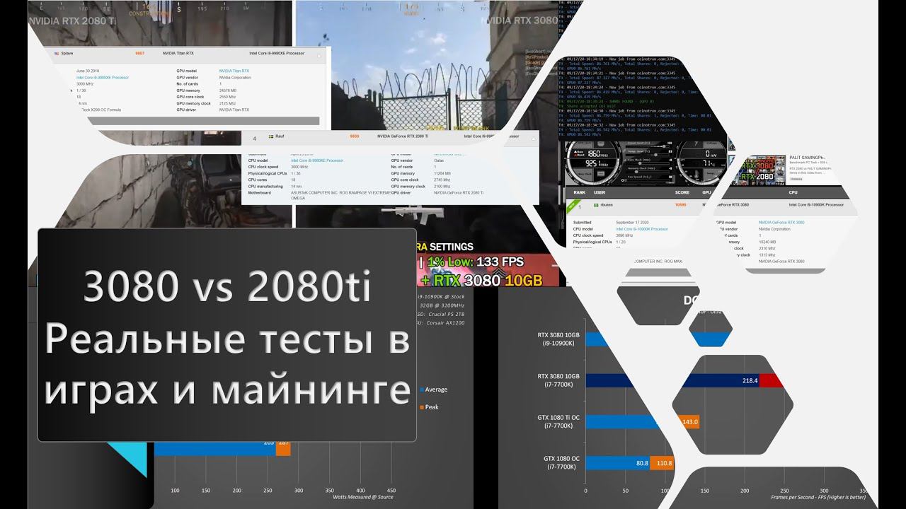 3080 vs 2080ti Реальные тесты в играх 300fps и майнинге 96Mh\s смотреть онлайн