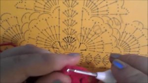 КРАСИВАЯ ШАЛЬ КРЮЧКОМ. УЗОР И СХЕМА. ПОДРОБНЫЙ МАСТЕР КЛАСС. КАК СВЯЗАТЬ ШАЛЬ КРЮЧКОМ.