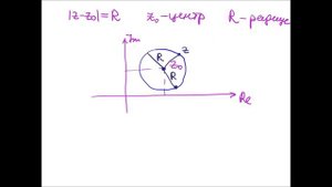 Изобразить область на комплексной плоскости