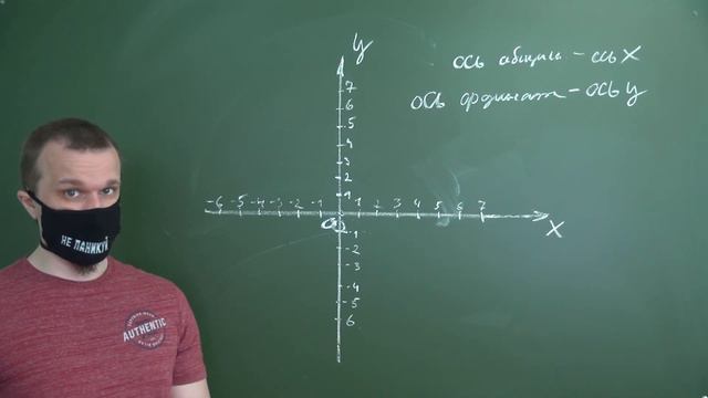 6 класс. Дистант. Урок 22 - "Координатная пласкость" (Урок 1) смотреть онлайн