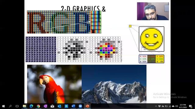 Multimedia Technology Lecture 4 | What is Multimedia | Fundamental Elements of Multimedia смотреть онлайн
