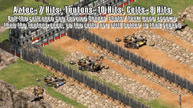 Top 5 Siege Onager Civs AoE2! смотреть онлайн