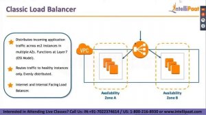 AWS Series Day 12: AWS Autoscaling Tutorial | AWS Autoscaling Configuration | AWS Autoscaling Group