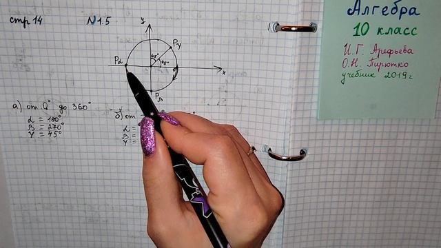 стр 14 #1.5 Алгебра 10 класс. углы поворота смотреть онлайн