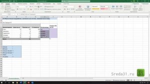 Функция ЕСЛИ в Excel // Логические функции