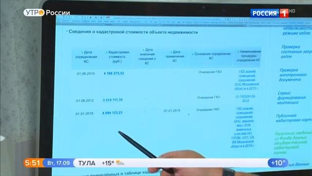 Новые правила оценки кадастровой стоимости недвижимости