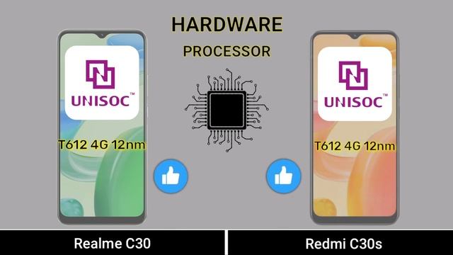 Realme C30 Vs Realme C30s - Full Comparison ⚡ which one is best #realmec30vsc30s