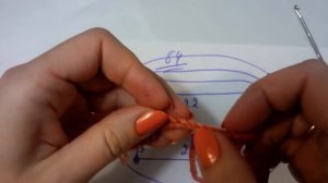 Как вязать Росток крючком Реглан сверху Кокетка квадратная Школа МК