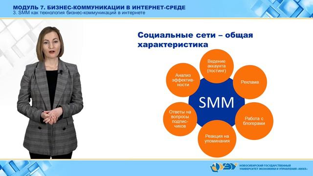 7.3. SMM как технология бизнес-коммуникаций в интернете