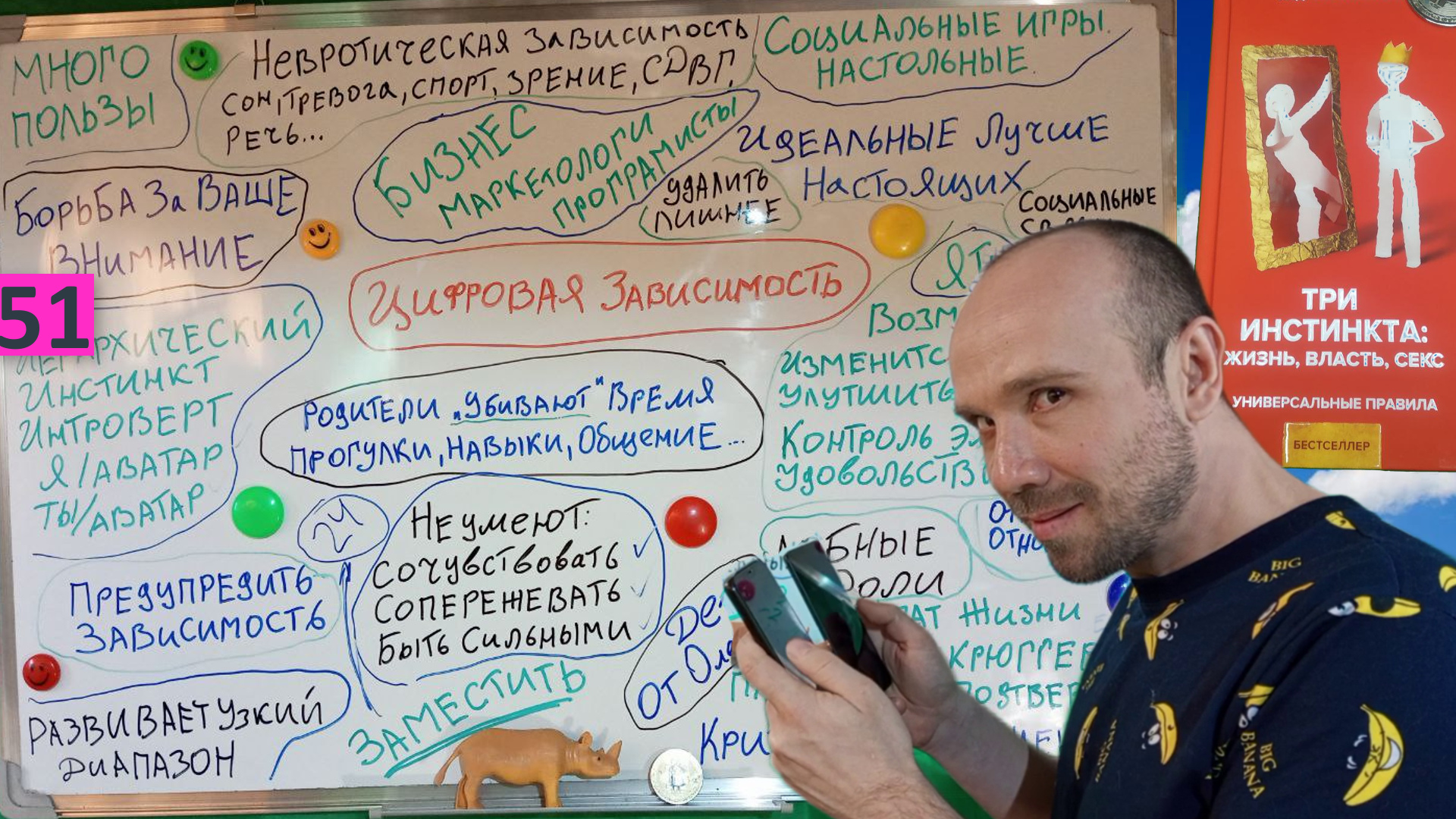 ✅?Цифровая зависимость. Что происходит с нашими детьми и с нами?