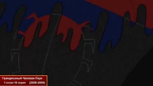 Эволюция Превращения Человека Паука в Черного Человека Паука с 1994 по 2018 год