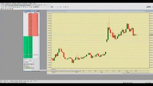 #2 Как происходит торговля на бирже? Какую программу использовать и как настроить?