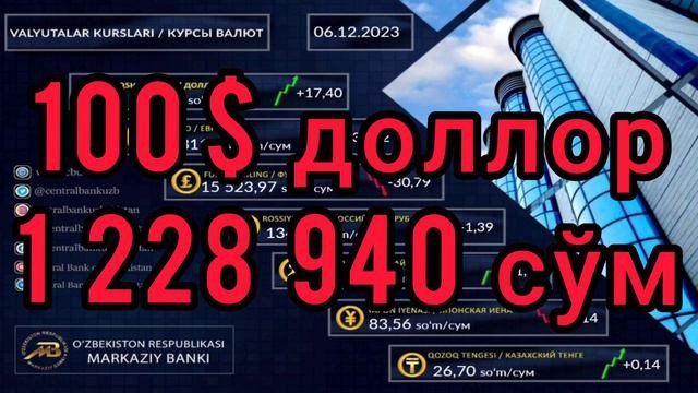 😱АНА ХАЛОС РУБЛ КУРСИ // Ўзбекистонда доллар ва рубл курси бугун // Dollar Va Rubl Kursi