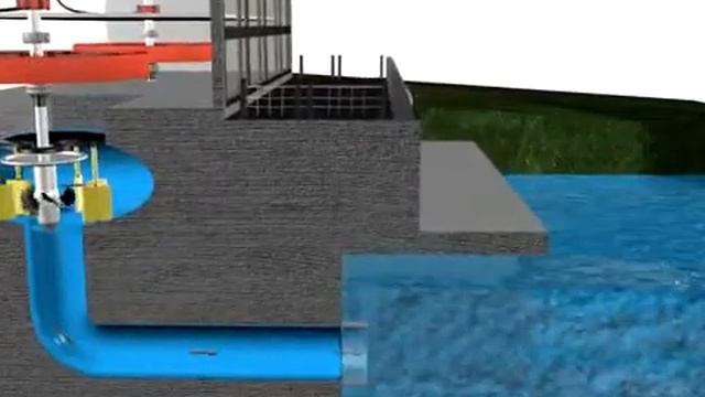 Как работает ГЭС
