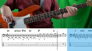 Tina Turner - The Best (Bass cover with tabs)