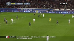 PSG - Lille 2013-14, buts