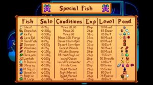 An Exhaustive Guide to Every Skill in Stardew Valley