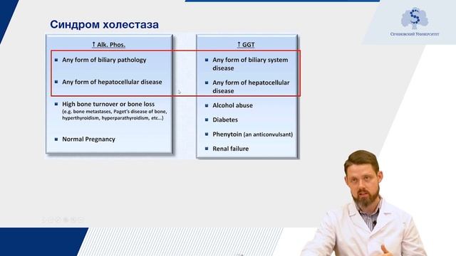 Печеночная недостаточность. Часть 2