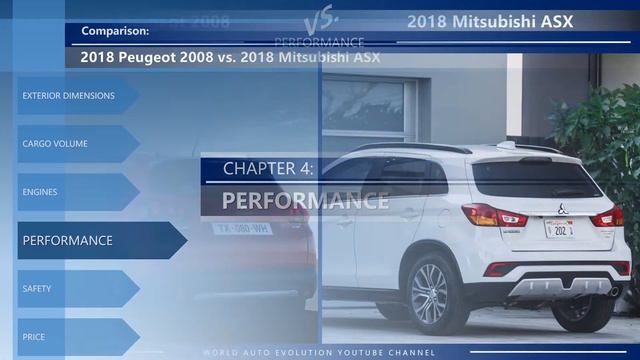 2018 Peugeot 2008 vs 2018 Mitsubishi ASX / Outlander Sport (technical comparison) смотреть онлайн