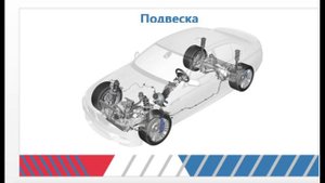 ШАССИ ГРУЗОВЫХ И ЛЕГКОВЫХ АВТОМОБИЛЕЙ, ИХ МЕХАНИЗМЫ И СИСТЕМЫ КАК ОБЪЕКТ ТО И Р