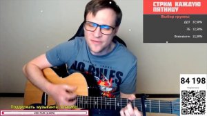 Градский – Песня о друге 🎶 кавер на гитаре и аккорды