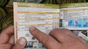 каталог банкнот России