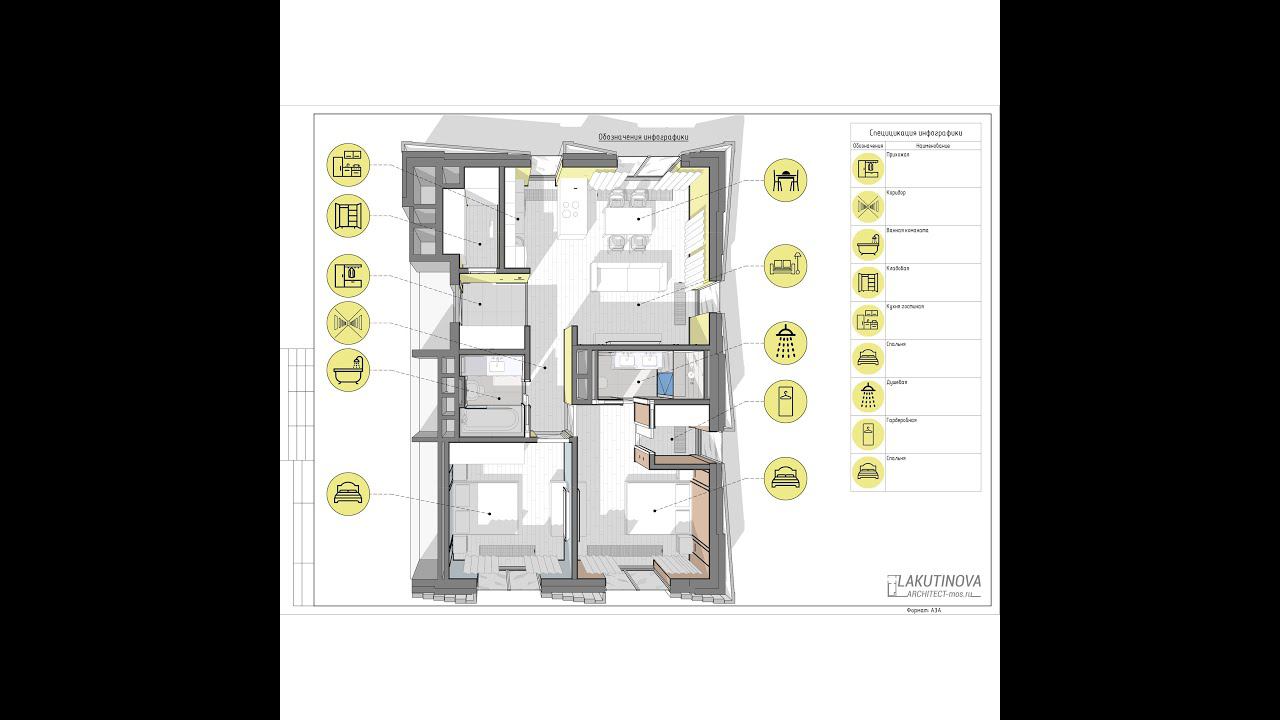 #Revit. Семейство - обозначение инфографики