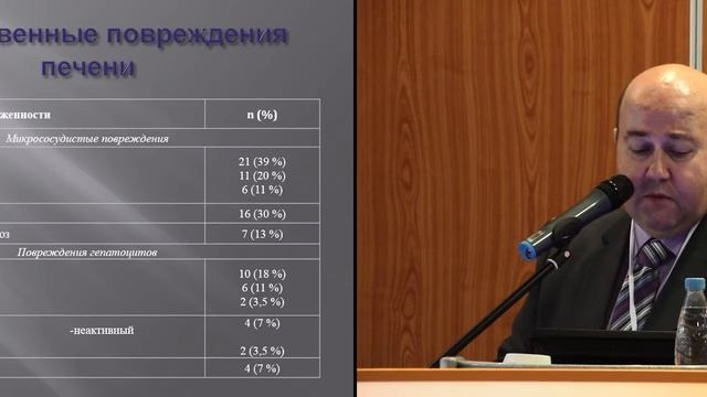 Пути улучшения отдаленных результатов при метастатическом поражении печени у больных КР смотреть онлайн