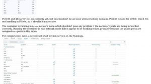 PiHole on Synology NAS gives DNS timeout