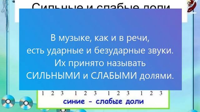 метр в музыке. смотреть онлайн