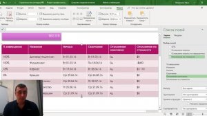 Настройка таблиц в отчете MS Project Pro