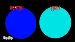 РАЗМЕРЫ ПЛАНЕТ 1 ЧАСТЬ