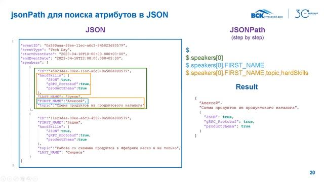 Работа со схемами продуктов в фабрике КАСКО и не только. Спикер: Смирнов Вадим смотреть онлайн