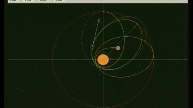 Прямая и обратная задачи динамики. Интегрирование уравнений движения | Лекториум смотреть онлайн