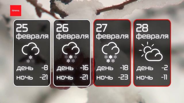 Какая погода будет на неделе в Красноярске? смотреть онлайн