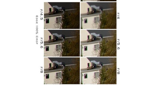Nikon AF-S Fisheye lens 8-15mm f/3.5-4.5E vs AF 16mm f/2.8D review смотреть онлайн