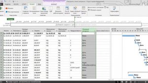 Что видит заказчик в плане управления проектом MS Project