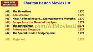 Charlton Heston Movies List