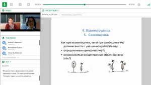 Как внедрить ФГОС. Формирующее оценивание